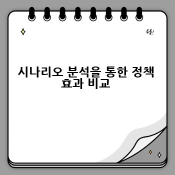 시나리오 분석을 통한 정책 효과 비교