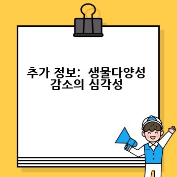 추가 정보:  생물다양성 감소의 심각성