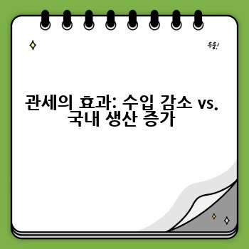 관세의 효과: 수입 감소 vs. 국내 생산 증가