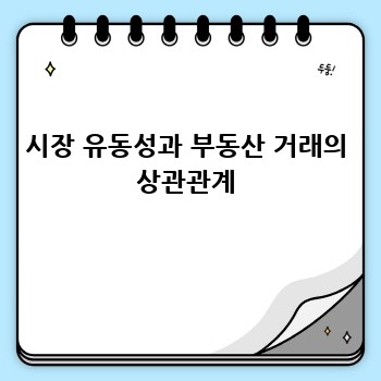 시장 유동성과 부동산 거래의 상관관계