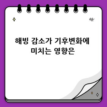 해빙 감소가 기후변화에 미치는 영향은
