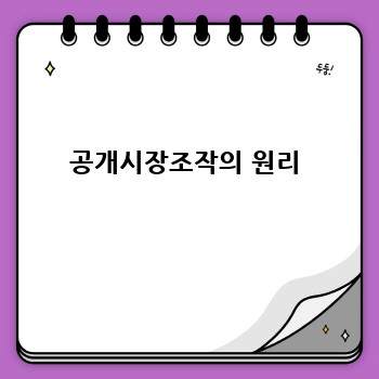 공개시장조작의 원리