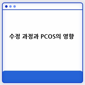 수정 과정과 PCOS의 영향