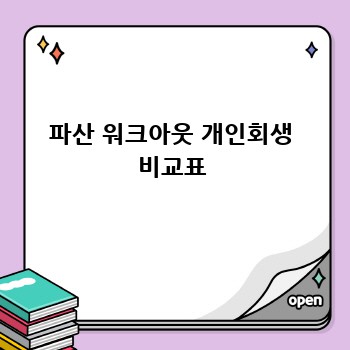 파산 워크아웃 개인회생 비교표